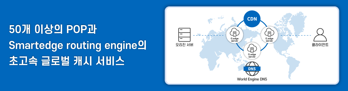 초고속 글로벌 캐시 서비스